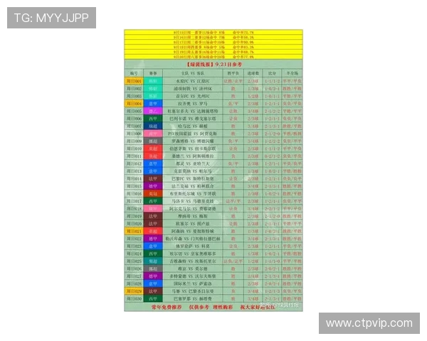 全球电竞比分实时追踪与赛事数据深度分析助你掌握最新战况 全球电竞比分实时追踪与赛事数据深度分析助你掌握最新战况
