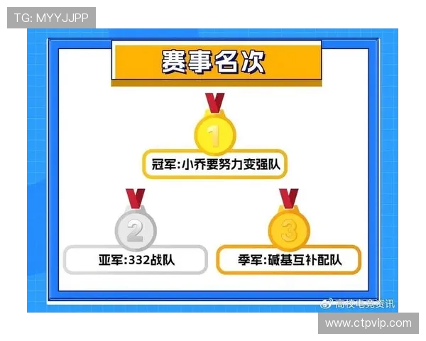 电竞赛事全解析 赛制规则选手表现技术比拼背后的故事