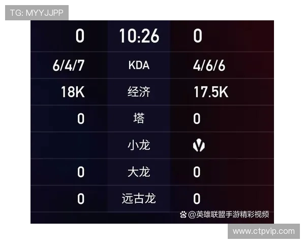 IG与T1激战正酣 谁能成为英雄联盟全球总决赛的最终王者