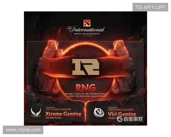 DOTA2最新配合排行榜揭晓RNG战队强势跻身第三名