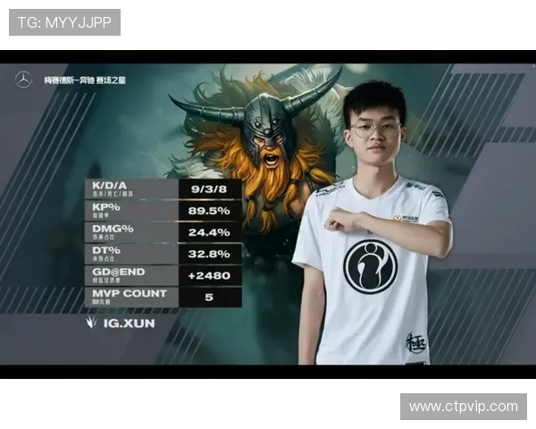 IG在大师赛积分榜中以87分稳居第一位置，领先对手显著