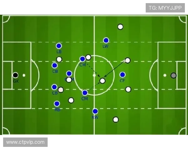 深入分析北京足球队包夹战术的优势与应用策略