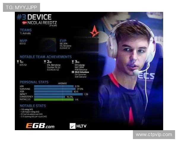 陈秀英独家分享CSGO游戏技巧与心得体会助你提升竞技水平